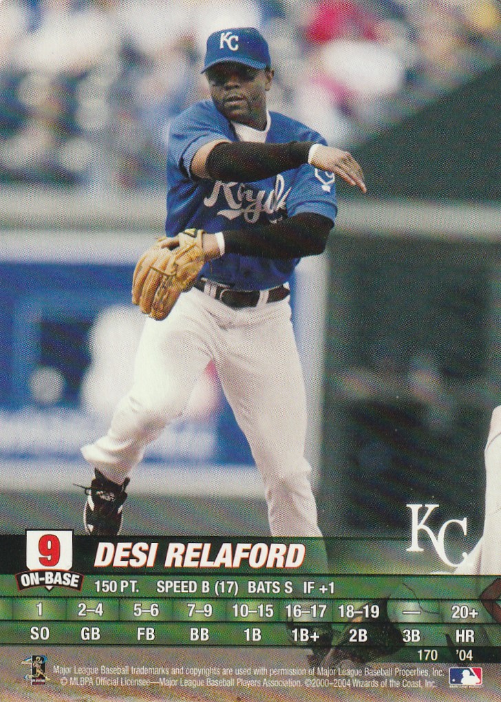 Desi Relaford